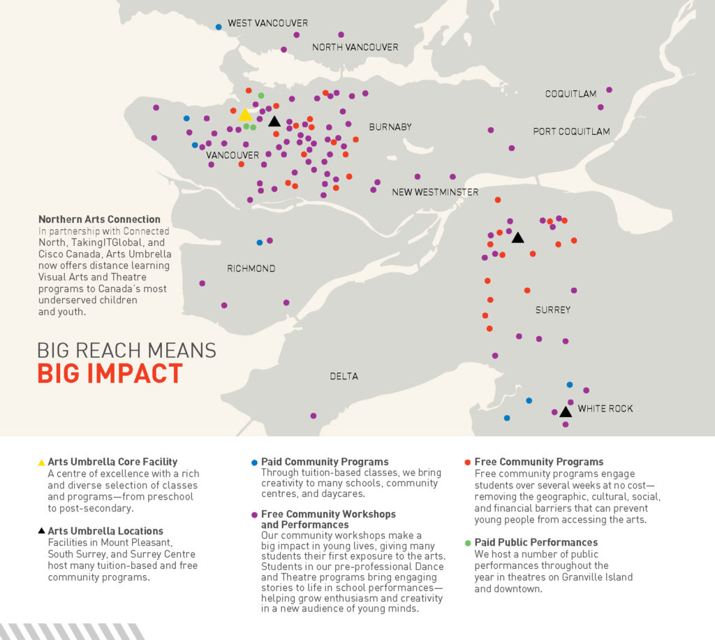 Arts Umbrella 2019 access map